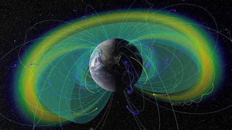 地球磁场|Earths magnetic field